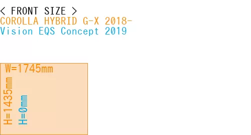 #COROLLA HYBRID G-X 2018- + Vision EQS Concept 2019